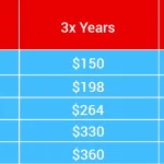 aircon service contract price