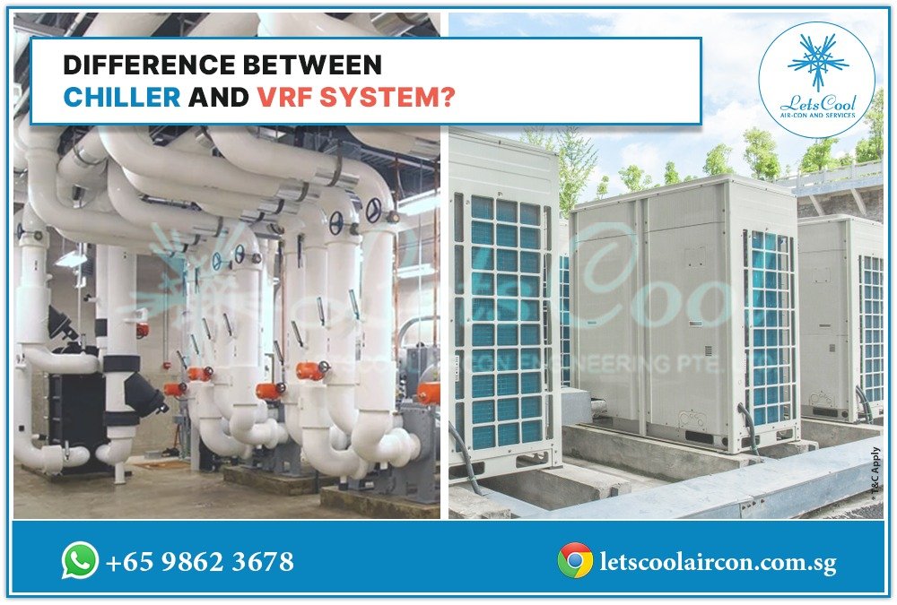 Difference Between Chiller and VRF System